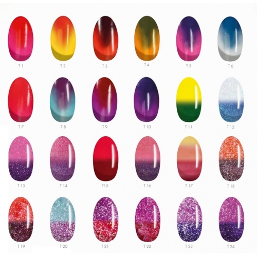 T17 - Gel Color Termico \