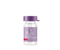 Wella Professional Balance Lozione Anticaduta