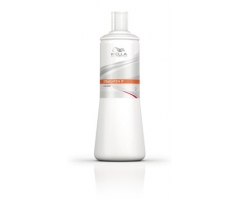 Wella Professional Neutralizer Straighten it