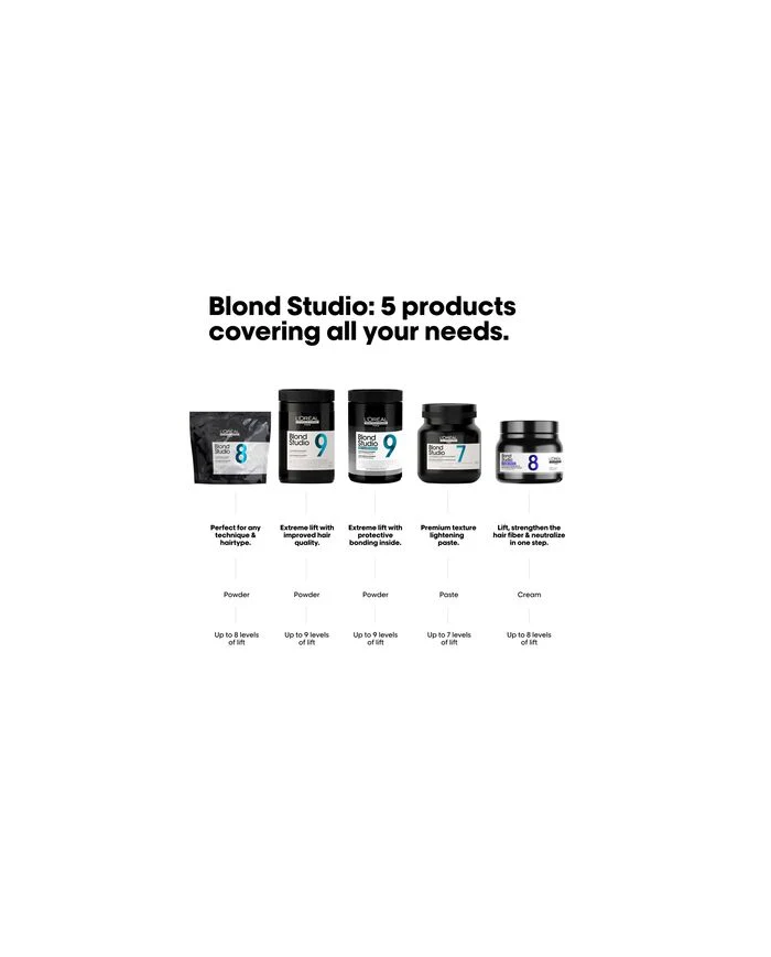 BLOND STUDIO 8 MULTITECNIQUES 500 ML BUSTA NERA