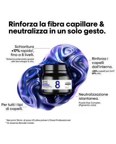 BLOND STUDIO 8 BONDER INSIDE PURPLE LIGHT BALM 500