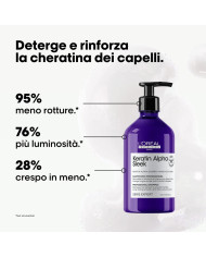 S.EXPERT KERATIN ALPHA SLEEK SHAMPOO 500 ML