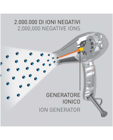 GAMMA+ ARIA DUAL IONIC NERO