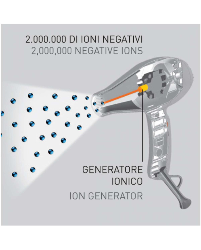 GAMMA+ ARIA DUAL IONIC NERO