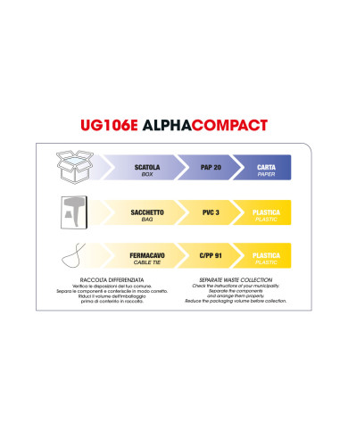 UPGRADE ALPHA COMPACT ASCIUGACAPELLI 2000W