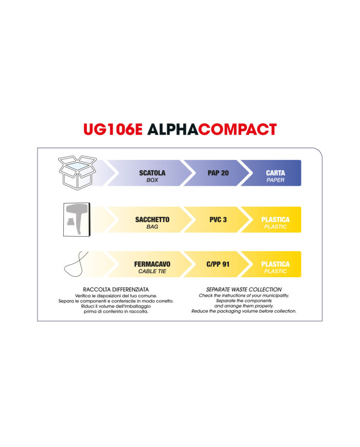 UPGRADE ALPHA COMPACT ASCIUGACAPELLI 2000W