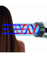 GAMMA+ PHON E-T.C. LIGHT PREMIUM CROMO