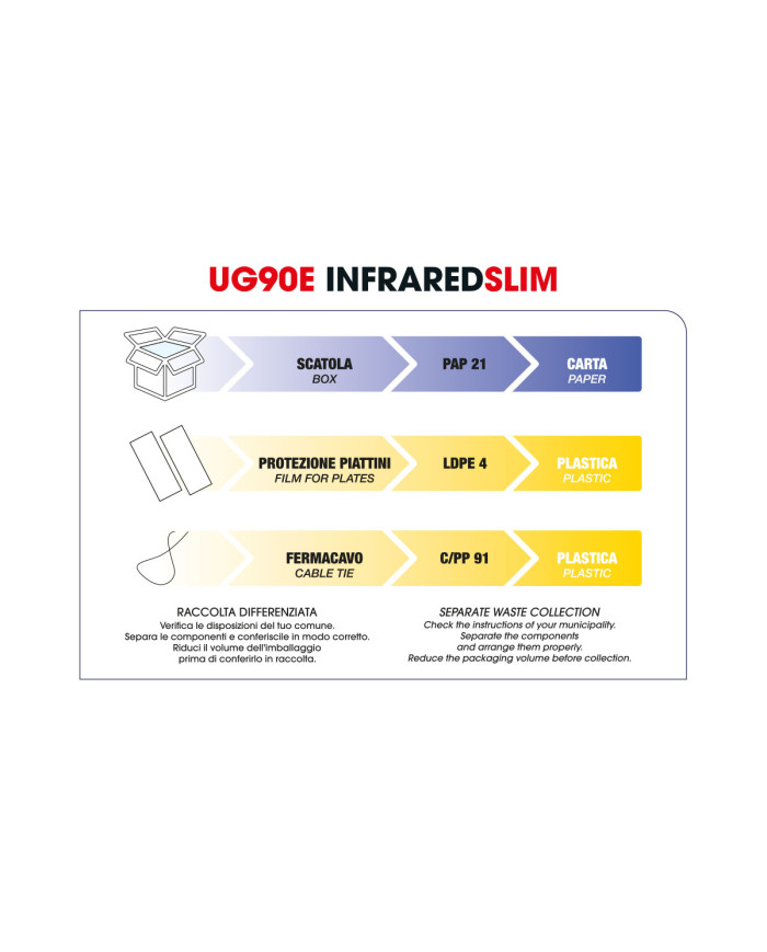 PIASTRA BIO-INFRARED SLIM PROFESSIONALE UPGRADE