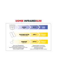 PIASTRA BIO-INFRARED SLIM PROFESSIONALE UPGRADE