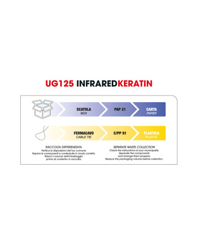 PIASTRA BIO-INFRARED KERATIN TRATTAMENTI UPGRADE